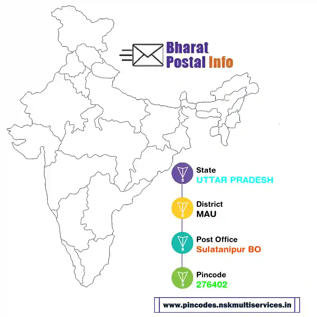 uttar pradesh-mau-sulatanipur bo-276402